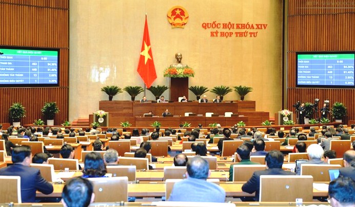 Quốc hội thông qua Nghị quyết về Dự án Cảng hàng không quốc tế Long Thành